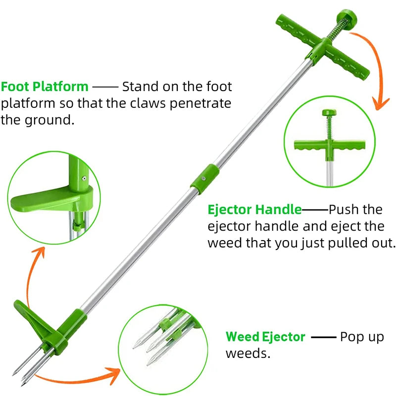 WeedAway Stand-Up Tool