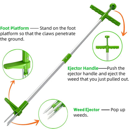 WeedAway Stand-Up Tool